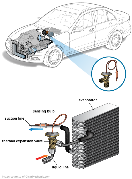 See P1A1A in engine
